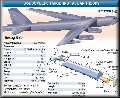 b52_bombing_graphic